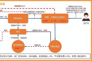 开云官方在线登录网页入口截图3